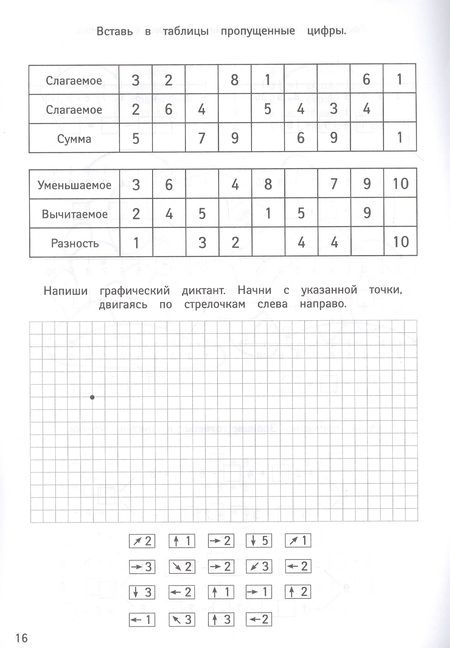 Фотография книги "Математический тренажер. Прописи для хорошего почерка"