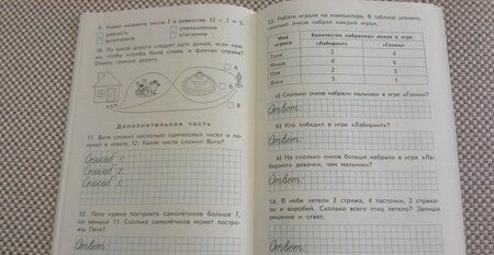 Фотография книги "Математика. 1 класс. Итоговые контрольные работы. ФГОС"