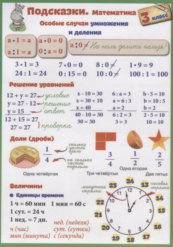 Обложка книги "Математика. 3 класс. Подсказки"