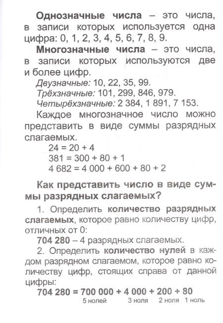 Фотография книги "Математика: полный курс начальной школы"