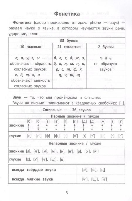 Фотография книги "Матёкина, Матекина: Правила русского языка:с наклейками,ребусами,кроссвордами"