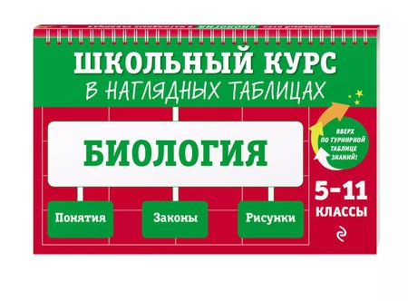 Фотография книги "Мазур, Никитинская: Биология: 5-11 классы"