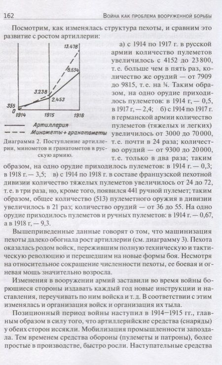 Фотография книги "Михаил Тухачевский: Избранные произведения"