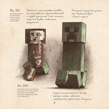 Фотография книги "Minecraft. Мобиология"