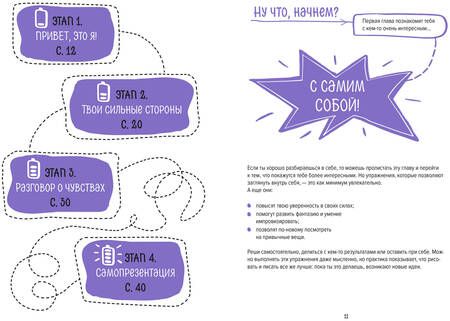 Фотография книги "Мохова, Зиброва: Есть контакт! Общайся продуктивно, без стресса, в любой ситуации"