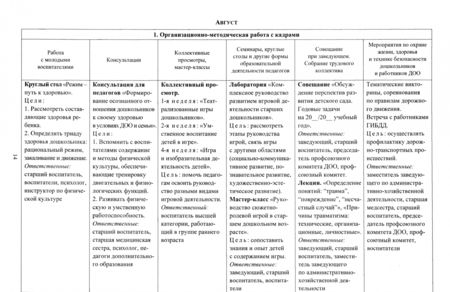 Фотография книги "Мурченко, Поминова: Календарное планирование летнего оздоровительного периода. Совместная деятельность с детьми 2-7 лет"