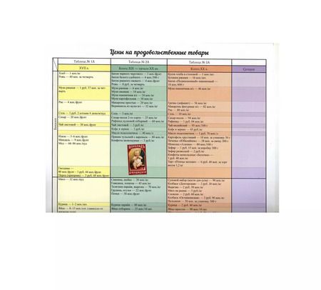 Фотография книги "Н. Астахова: Математическая игра-викторина «Что почем?»"