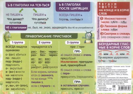 Фотография книги "Начальная школа Русский язык Пишем грамотно Справочные материалы (2-е изд.) (лист) (ламин.)"