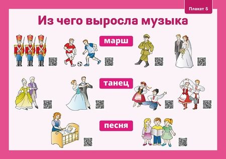 Фотография книги "Наталья Грачева: Музыка. 1 класс. Демонстрационные плакаты. 12 плакатов"