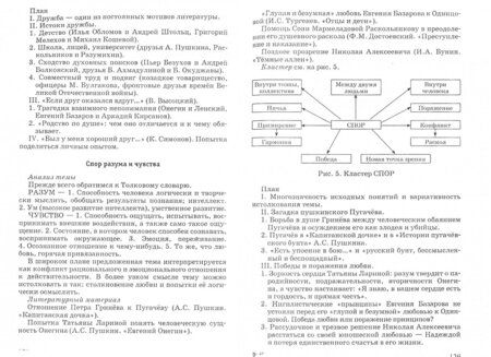 Фотография книги "Наталья Русова: Пишем сочинение. 6 правил и 90 раскрытых тем. Учебное пособие для старшеклассников"