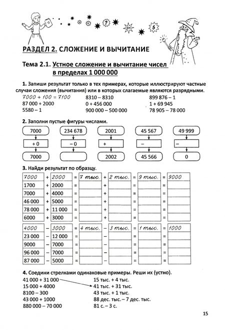 Фотография книги "Наталья Вавренчук: Математика в школе и дома. 4 класс. Рабочая тетрадь"