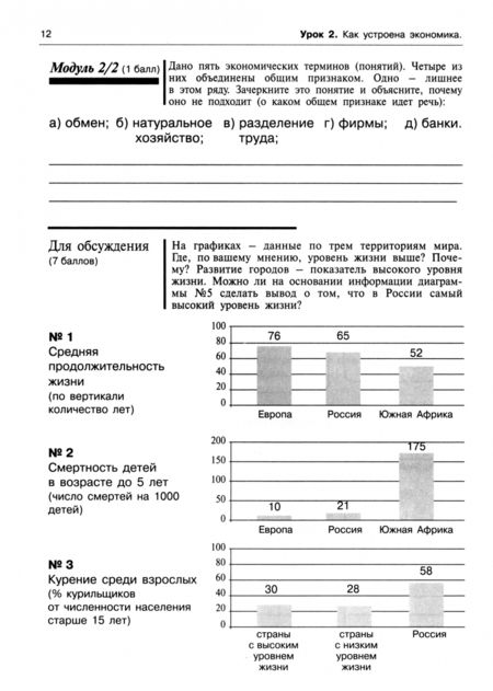 Фотография книги "Наталья Заиченко: Экономика. 7-8 классы. Опорный конспект школьника. Рабочая тетрадь. ФГОС"