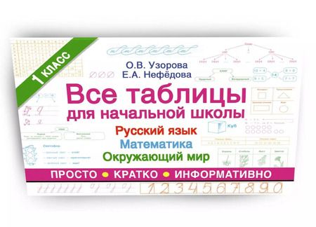 Фотография книги "Нефёдова, Узорова: Все таблицы для 1 класса. Русский язык. Математика. Окружающий мир"