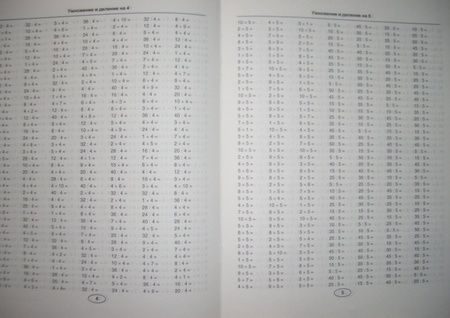 Фотография книги "Николаева, Иванова: Математика. 3 класс. Тренировочные задания. ФГОС"