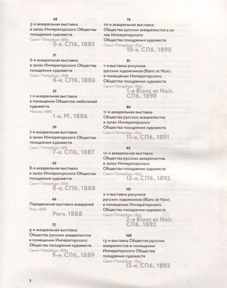 Фотография книги "Общество русских акварелистов. 1880-1918"