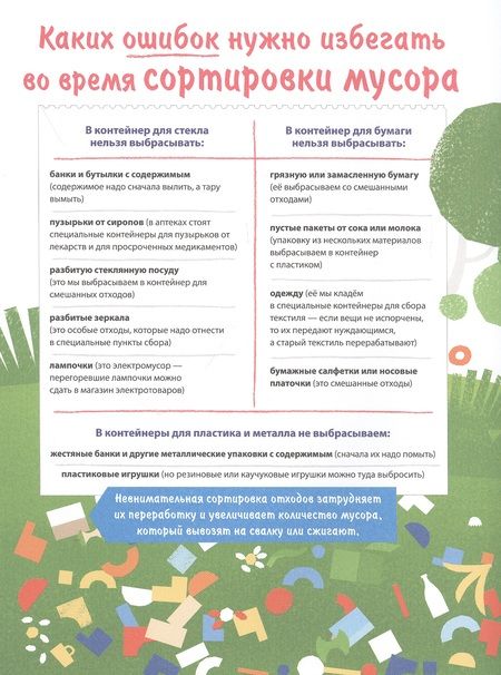 Фотография книги "Огоновска, Рогось: Что делать с этой горой мусора?"