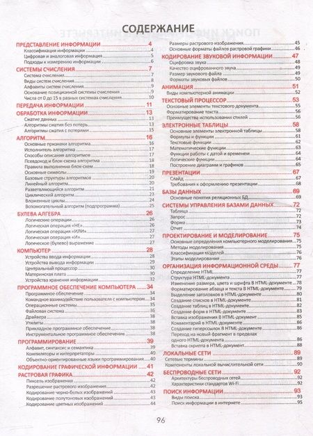 Фотография книги "Ольга Аксенова: Необходимый школьный минимум. Информатика"