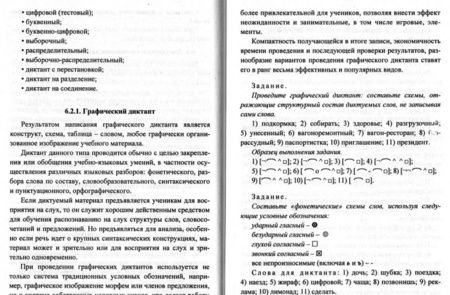 Фотография книги "Ольга Дюжева: Русский язык. 5-9 классы. Современные диктанты. ФГОС"