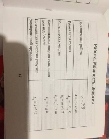 Фотография книги "Ольга Непомнящая: Формулы по физике"