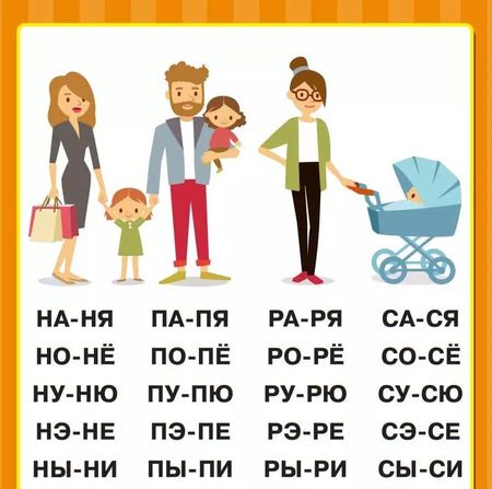 Фотография книги "Ольга Узорова: Все плакаты для обучения чтению"