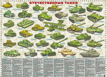 Фотография книги "Отечественные танки. 1915 -2017 гг. Настольное издание"