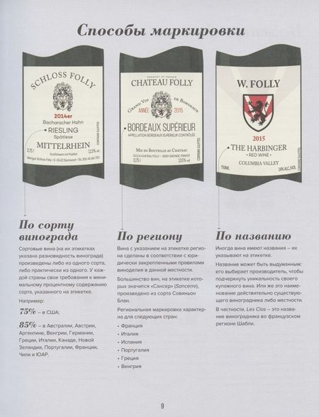 Фотография книги "Пакетт, Хэммек: Wine Folly. Издание Магнум, детализированное"