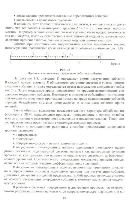 Фотография книги "Палей, Поллак: Имитационное моделирование. Разработка имитационных моделей средствами iWebsim и AnyLogic"