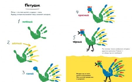 Фотография книги "Паунтер: Кляксы. Рисуем пальчиками и ладошками"