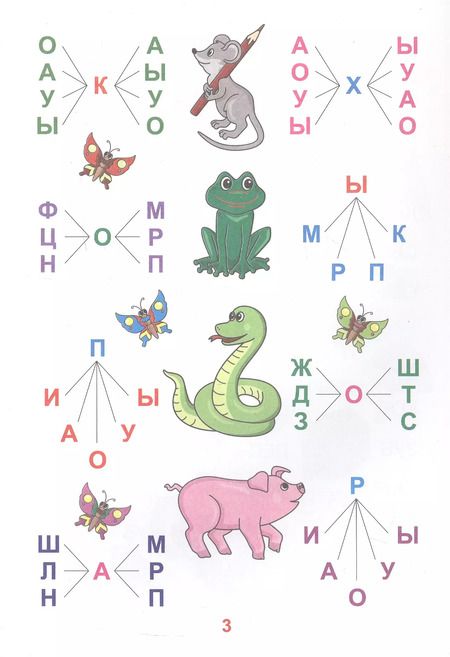 Фотография книги "Первые слоги, слова, предложения. Крупные буквы. Читаем по слогам"