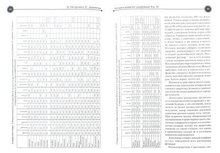 Фотография книги "Петренко, Дерюгин: Загадка нашего здоровья. Книга 2"