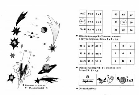 Фотография книги "Пылаева, Ахутина: Школа умножения. Методика развития внимания у детей 7-9 лет"