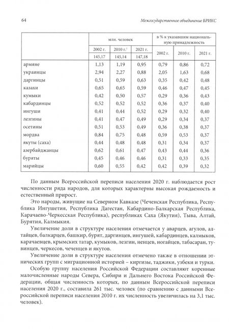 Фотография книги "Пивоваров, Наумов, Бурова: Межгосударственное объединение БРИКС. Страницы истории и современность"