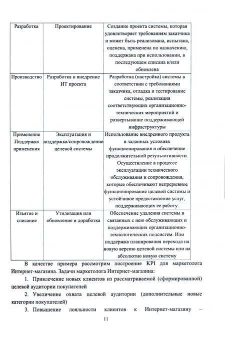 Фотография книги "Полторак: Методы управления информационно-технологическими проектами. Учебное пособие для вузов"