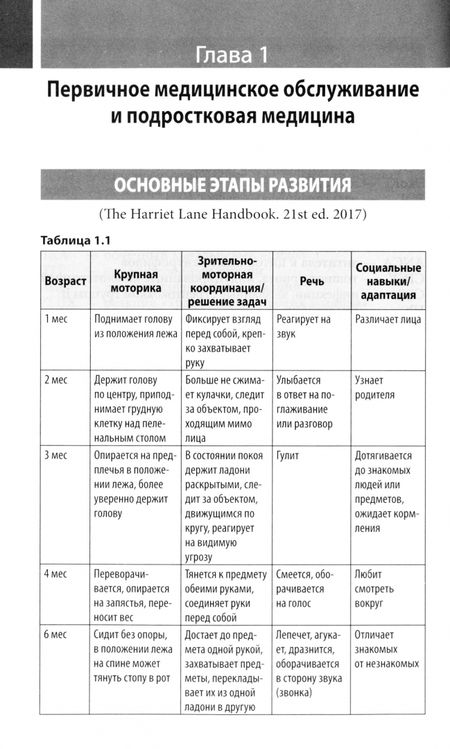 Фотография книги "Прасад, Адмани, Булос: Педиатрия. Карманный справочник"