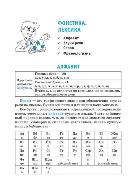 Фотография книги "Правила русского языка. 1-4 классы: справочное пособие"