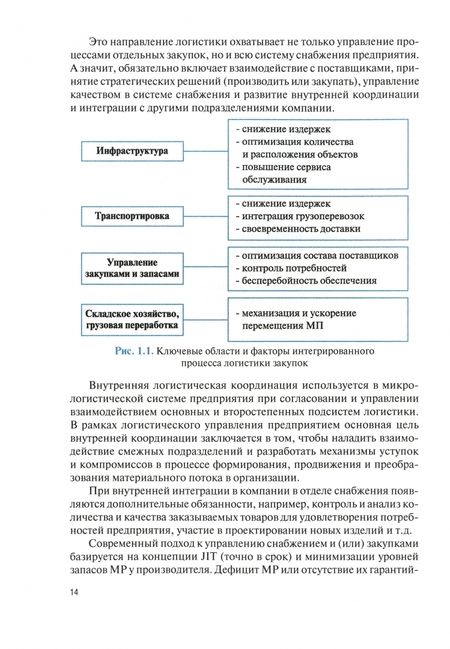 Фотография книги "Прохоров: Управление логистическими процессами в закупках, производстве и распределении. Практикум"