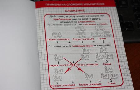 Фотография книги "Прописи ПРИМЕРЫ на СЛОЖЕНИЕ и ВЫЧИТАНИЕ решаем и оформляем"