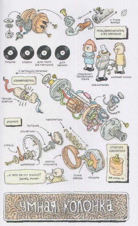 Фотография книги "Пётр Лутов: Всё не так. О принципах работы и внутреннем устройстве бытовых приборов"
