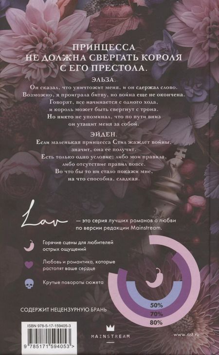 Фотография книги "Рина Кент: Стальная принцесса"
