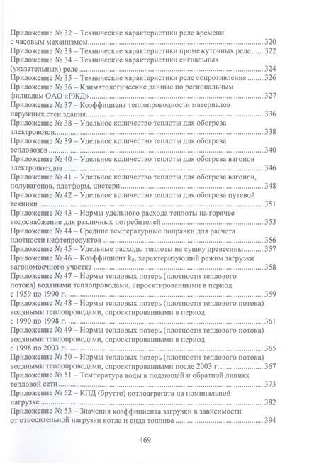 Фотография книги "Рожицкий, Бардыкин, Рыбак: Справочно-методическое пособие по нормированию топливно-энергетических и водных ресурсов"