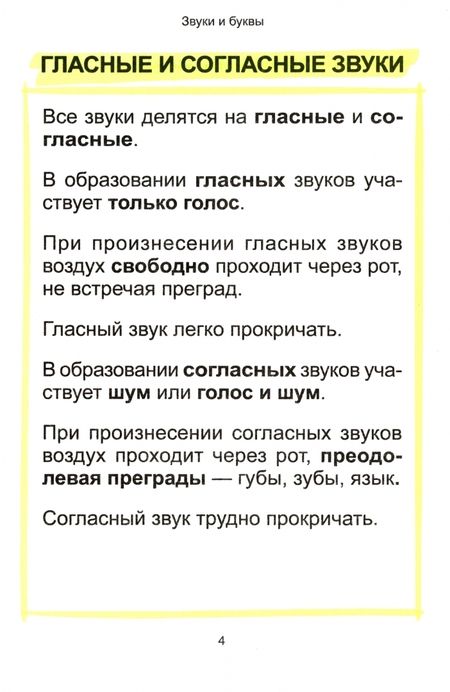Фотография книги "Русский язык. Наглядный курс начальной школы. ФГОС"