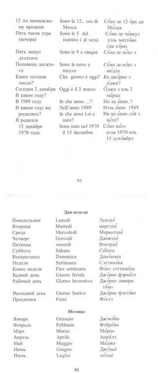 Фотография книги "Русско-итальянский разговорник"
