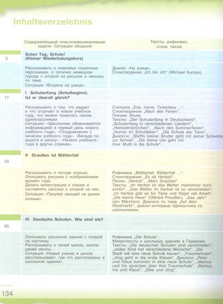 Фотография книги "Садомова, Санникова, Бим: Немецкий язык. 6 класс. Учебник. В двух частях. Часть 1"