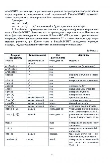 Фотография книги "Савина: Практикум по программированию на PascalABC.NET"