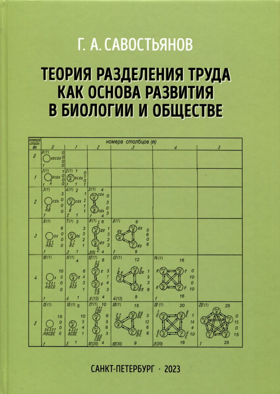 Обложка книги "Савостьянов: Теория разделения труда как основа развития в биологии и обществе"