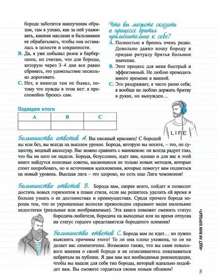 Фотография книги "Селим Нидерхоффер: Борода. Будь в стиле!"