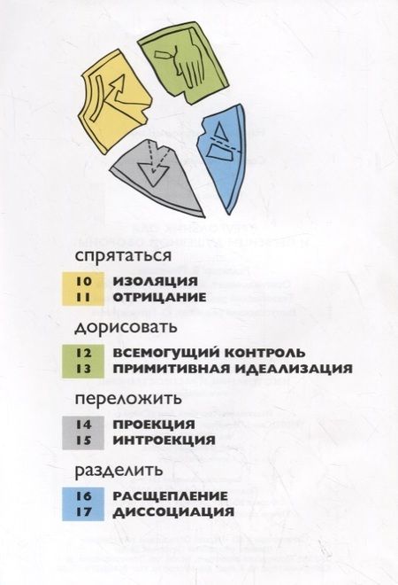 Фотография книги "Сергей Алхутов: Треугольник Оля и первенцы душевной обороны"