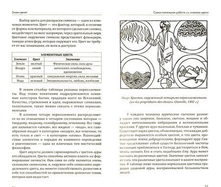 Фотография книги "Сергей Матвеев: Знаки денег"