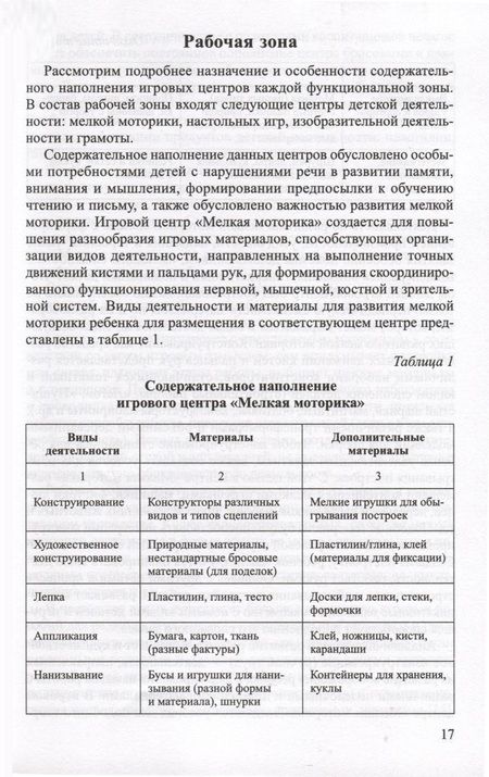 Фотография книги "Шакирова Елена: Речевая предметно-пространственная среда ДО. «Говорящее» пространство для дошкольника"