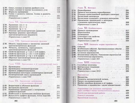 Фотография книги "Шавкат Алимов: Алгебра и начала математического анализа. 10-11 классы. Базовый и углубленный уровни. Учебник для общеобразовательных организаций"